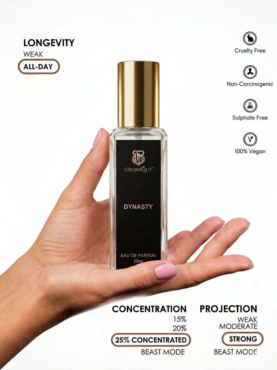 OROMIQUE DYNASTY 20ml (MEN &WOMEN)